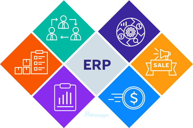 中小企业选择ERP系统时应关注的10个关键功能-8Manage FAS | 高亚科技