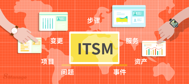 IT服务管理入门指南：ITSM服务台流程-8Manage ITSM | 高亚科技