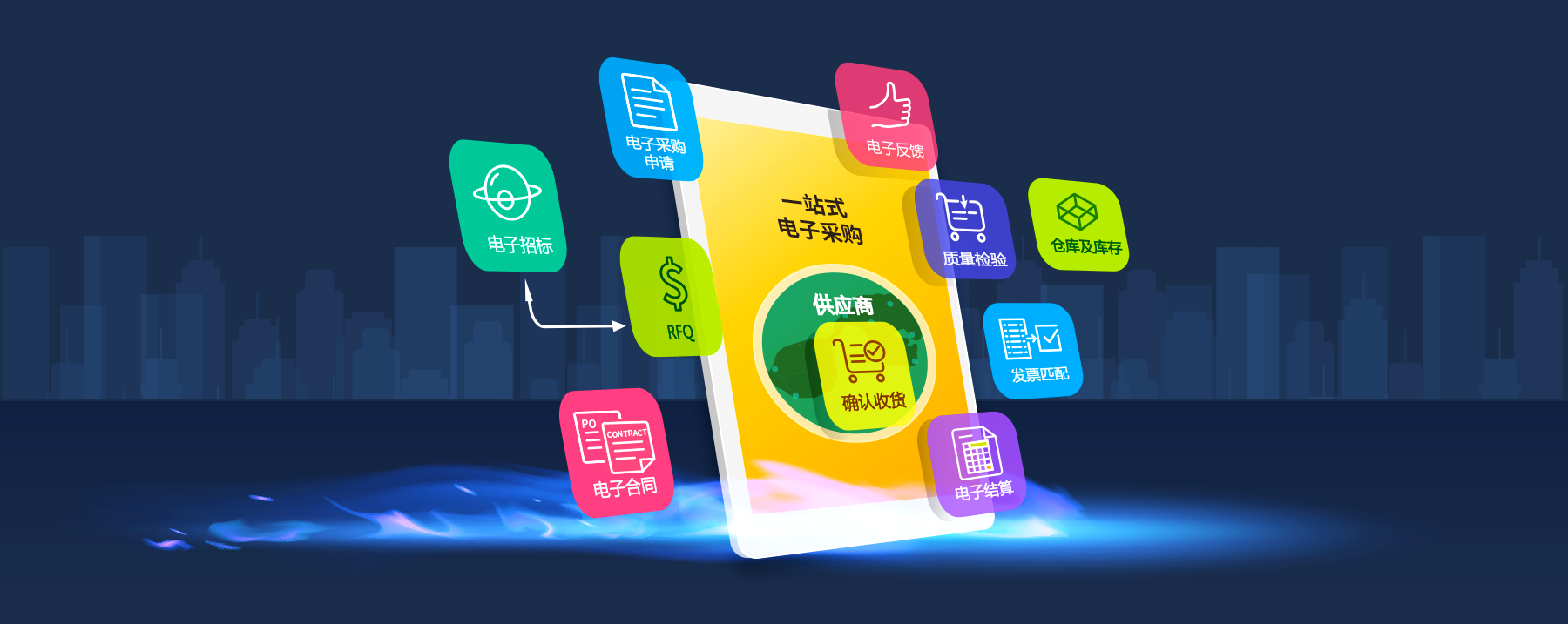 8Manage提供一站式电子采购服务，包括供应商管理,电子采购需求,电子采购申请,电子采购订单,电子合同管理,仓库和库存,发票匹配和电子结算等功能. 8Manage IT软件 制造业 专业服务 医疗 建筑 金融服务 能源 制药 物业管理 采购 供应商 招标 招投标 竞价 SRM 项目管理 IPD PM PPM 工时管理 CRM 深圳 广州 北京 上海 香港 新加坡 