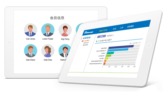 电商全方位管理平台