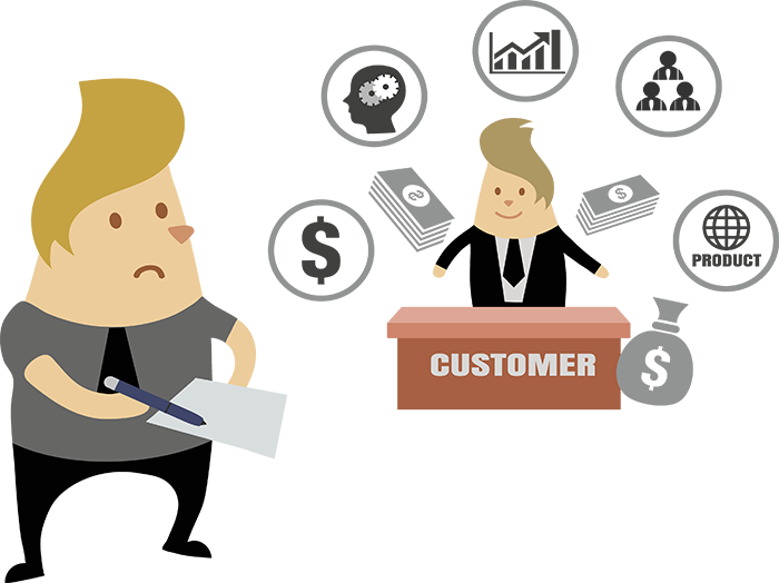 CRM客户管理系统