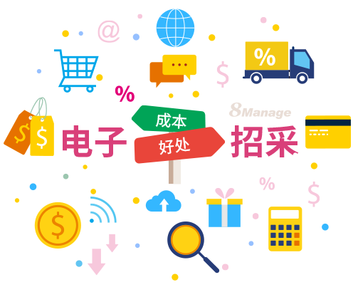 电子招采是如何量化采购成本节约的