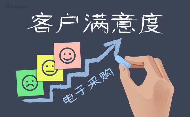 改进采购的方法