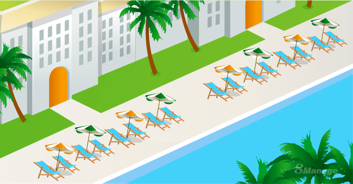 MRO采购对酒店业务的重要性