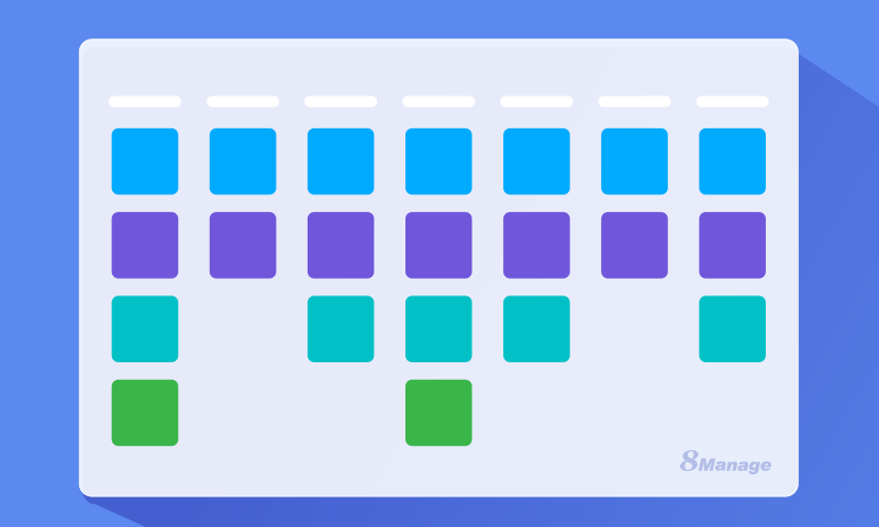 为什么看板可以提高你的业务效率？