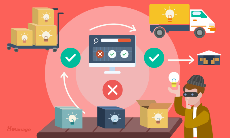 如何防止零售业的供应链欺诈