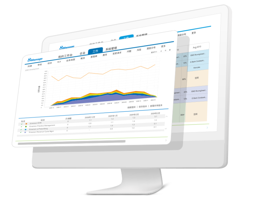 8Manage PM项目管理软件