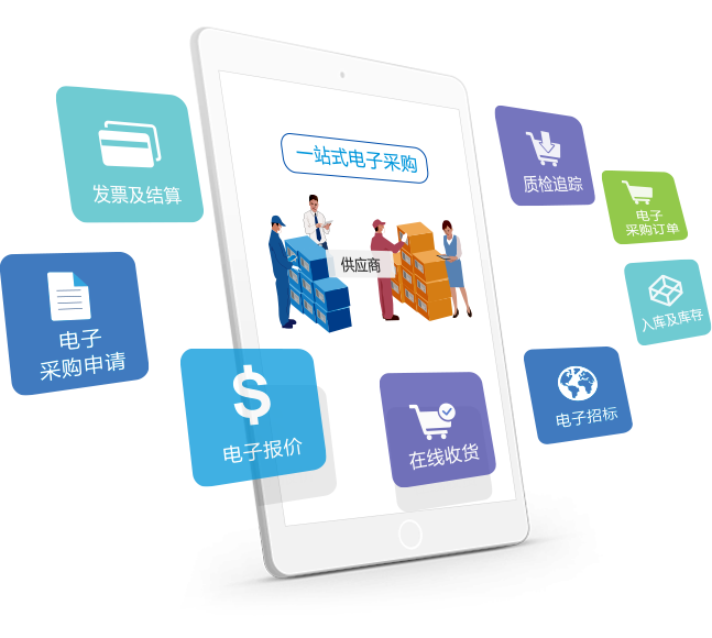 加快采购流程的6种方式