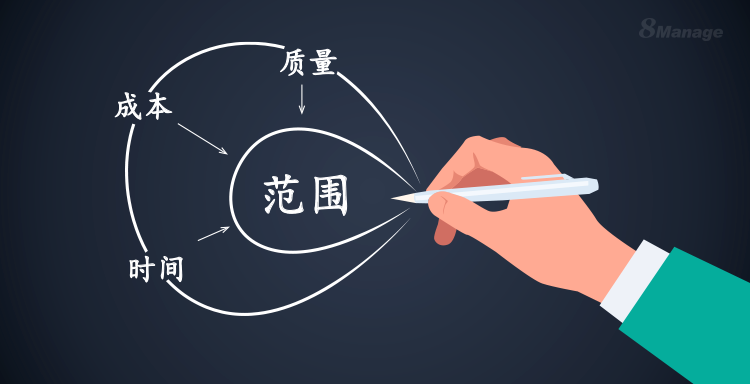 项目范围蔓延的原因有哪些？管理系统怎么应对？-8Manage PM