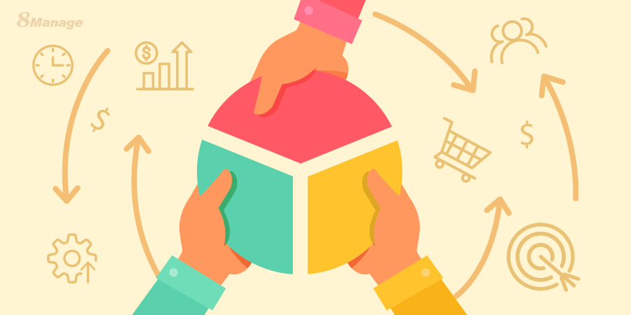 金融企业在实施敏捷时面临的3个挑战-8Manage PM