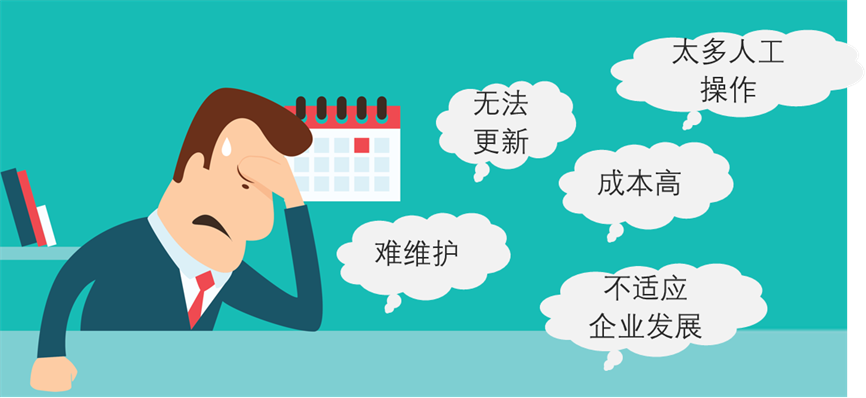 如何选择一款好用的采购管理软件？-8Manage SRM