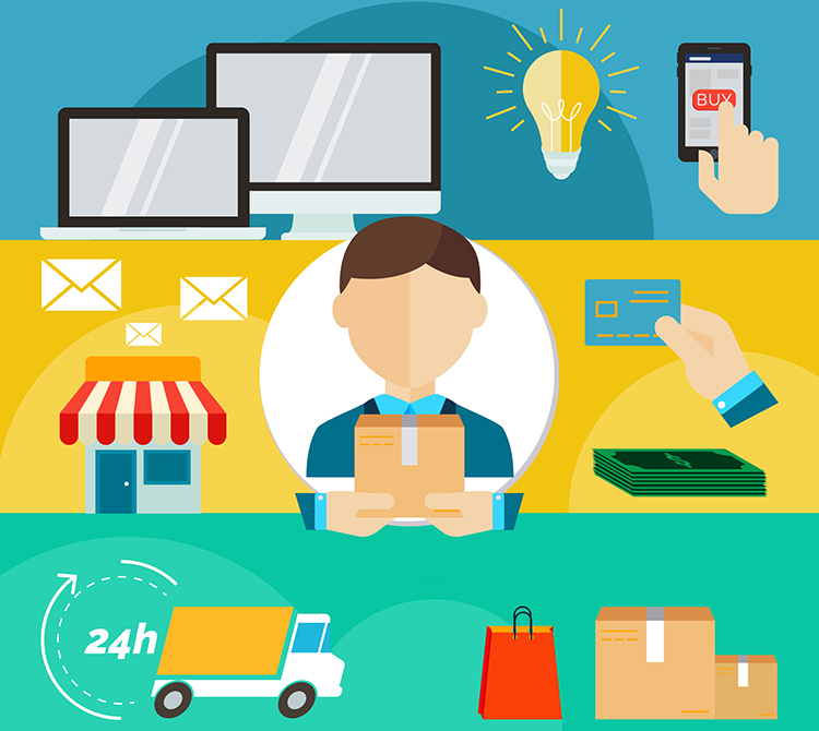 采购产品和服务的7个有效步骤-8Manage SRM