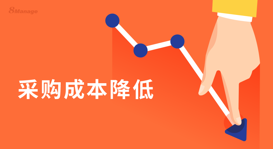 采购软件能否降低企业采购成本？如何实现的？-8Manage SRM