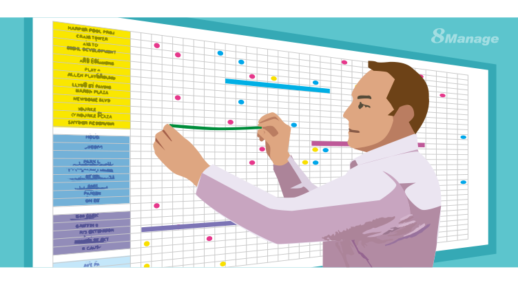 项目可交付成果的质量管理该怎么做？-8Manage PM