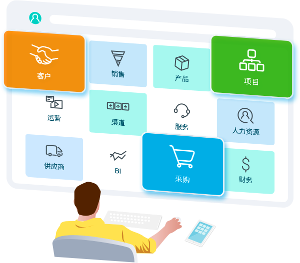 ERP系统三种部署方式的区别-8Manage FAS