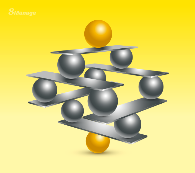 良好的招标采购流程应遵守哪些事项？-8Manage SRM | 高亚科技