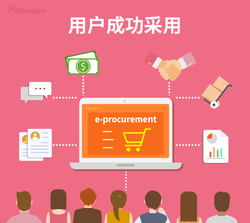 什么是采购管理系统 采购管理系统厂商推荐-8Manage SRM | 高亚科技 什么是采购管理系统 采购管理系统厂商推荐-8Manage SRM | 高亚科技