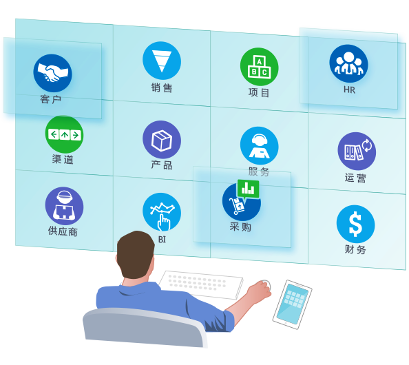 2023年ERP的主要趋势：云ERP、多方ERP及双层ERP-8Manage FAS | 高亚科技