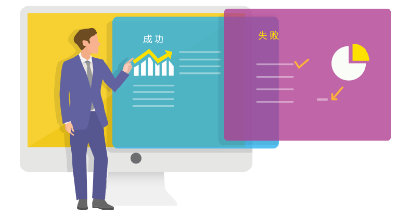 CRM系统能给企业带来什么? CRM系统推荐-8Manage CRM | 高亚科技 CRM系统能给企业带来什么? CRM系统推荐-8Manage CRM | 高亚科技