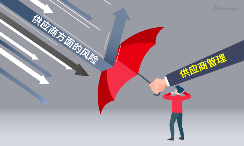 减轻供应商风险的3个有效策略-8Manage SRM | 高亚科技