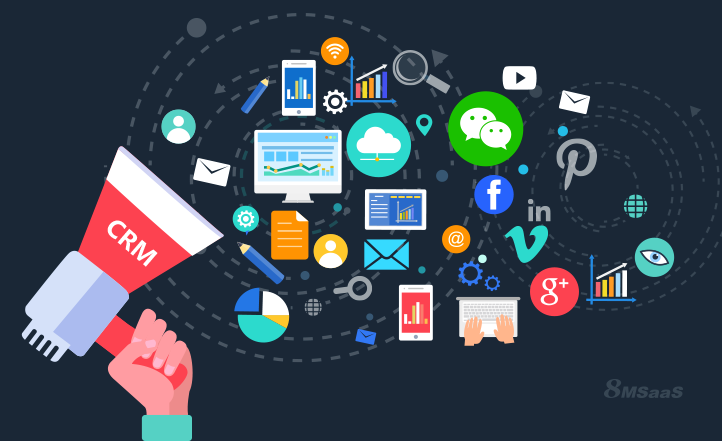 为什么现代企业发展离不开CRM系统的助力-8Manage CRM | 高亚科技 为什么现代企业发展离不开CRM系统的助力-8Manage CRM | 高亚科技