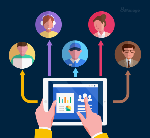 CRM联系人管理是什么？为什么它很重要？-8Manage CRM | 高亚科技