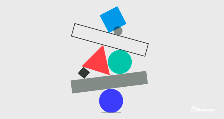 识别项目风险的7种方法-8Manage PM | 高亚科技