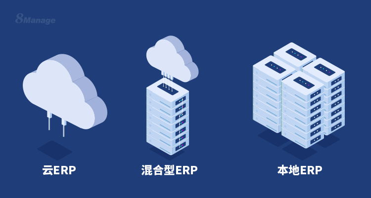 ERP系统类型大对比，切勿盲目选择-8Manage FAS | 高亚科技