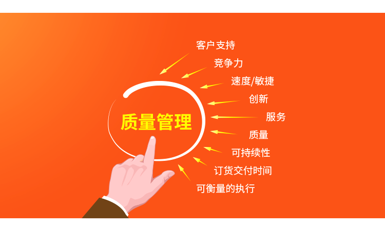 如何确保采购质量？找对方法没烦恼-8Manage SRM | 高亚科技