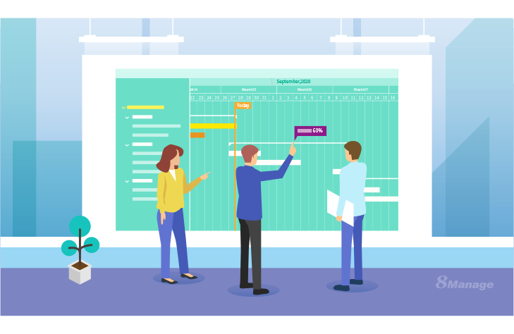项目进度延误怎么办？给项目经理的6个处理提示-8Manage PM | 高亚科技