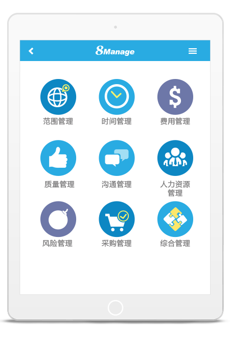 什么是企业资源规划？如何利用ERP进行项目管理？-8Manage FAS | 高亚科技