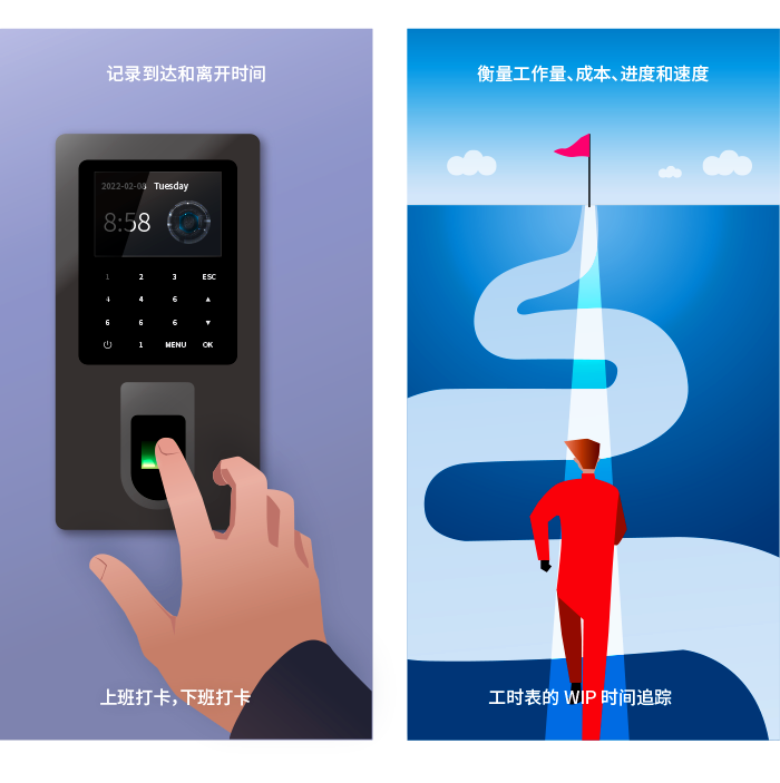 为什么不建议企业用薪资系统来跟踪项目时间?-8Manage TS | 高亚科技 为什么不建议企业用薪资系统来跟踪项目时间?-8Manage TS | 高亚科技