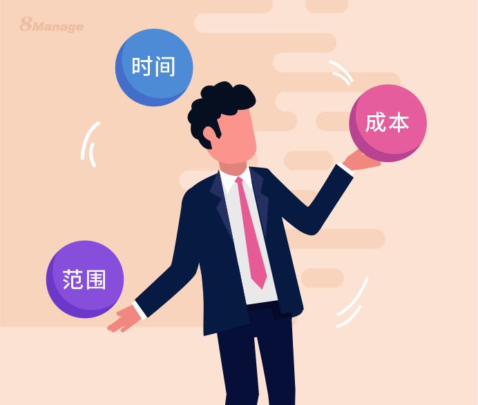 为什么项目管理工具需要项目财务信息？-8Manage PM | 高亚科技