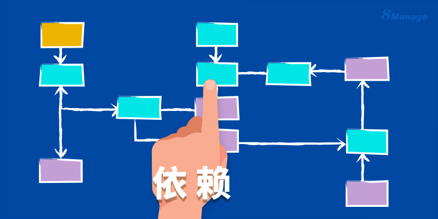 项目管理中，如何识别和管理依赖关系？-8Manage PM | 高亚科技