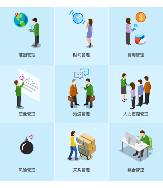 盘点2024年国内受欢迎的项目管理软件-8Manage PPM | 高亚科技