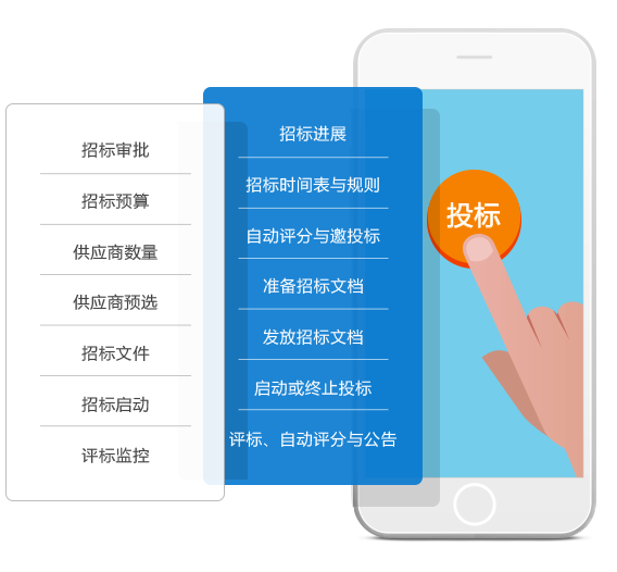 招标管理软件如何帮助企业简化招标流程？-8Manage SRM | 高亚科技