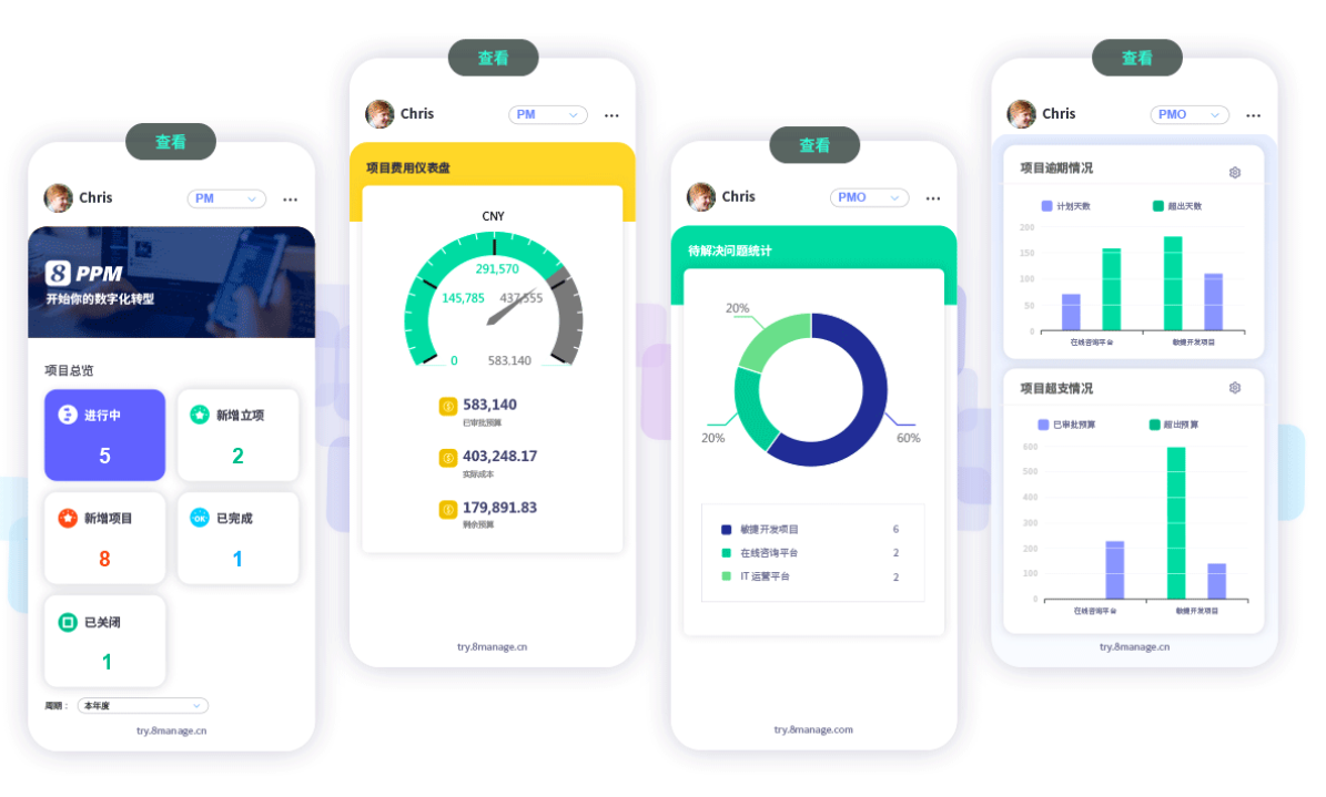好用的项目管理系统,项目管理系统推荐,项目管理系统,8Manage PPM,高亚科技 好用的项目管理系统,项目管理系统推荐,项目管理系统,8Manage PPM,高亚科技