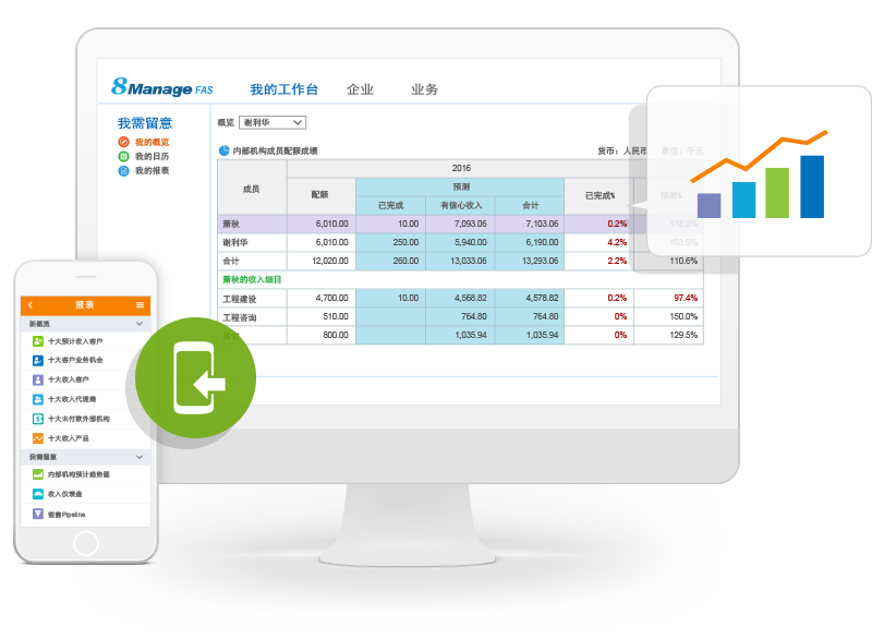 客户关系管理软件,8Manage CRM,高亚科技 客户关系管理软件,8Manage CRM,高亚科技