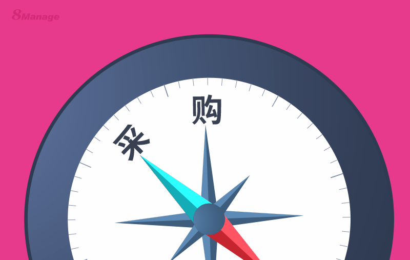 采购管理软件,8Manage SRM,高亚科技 采购管理软件,8Manage SRM,高亚科技