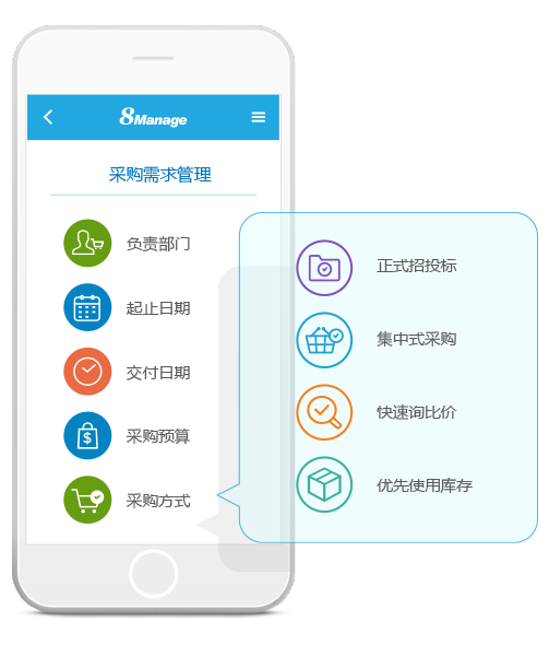 采购管理系统,8Manage SRM,高亚科技 采购管理系统,8Manage SRM,高亚科技