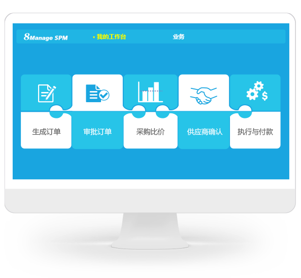 采购软件,8Manage SRM,高亚科技 采购软件,8Manage SRM,高亚科技