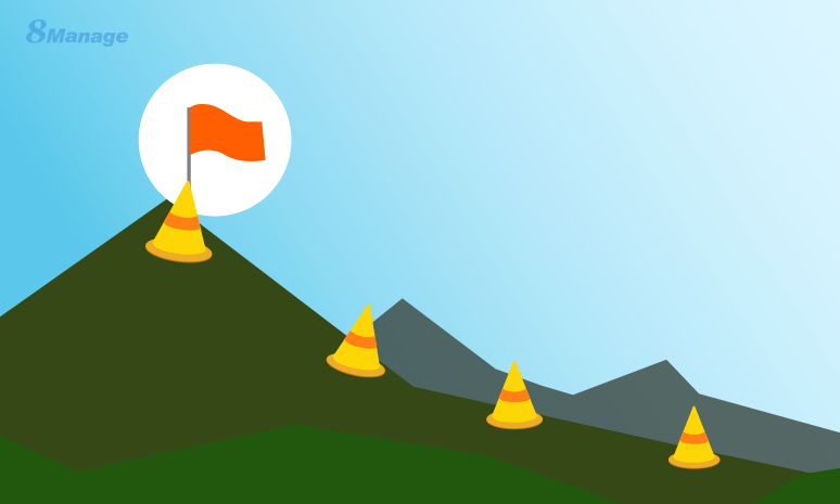 项目管理软件,项目里程碑,8Manage PM,高亚科技 项目管理软件,项目里程碑,8Manage PM,高亚科技