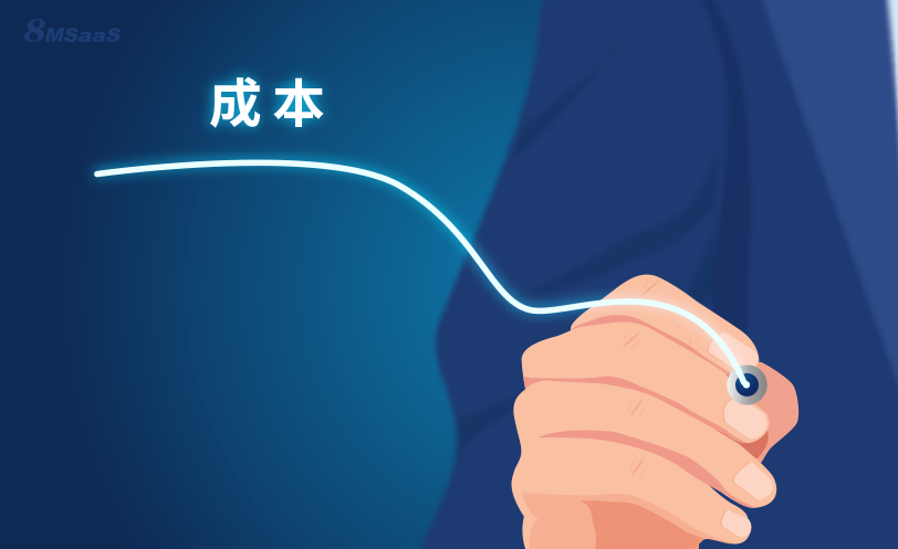 采购成本管理,采购管理系统,8Manage SRM,高亚科技 采购成本管理,采购管理系统,8Manage SRM,高亚科技