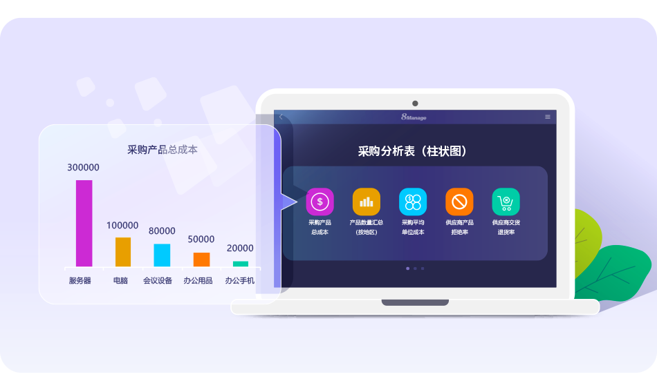 采购成本管理,采购管理系统,8Manage SRM,高亚科技 采购成本管理,采购管理系统,8Manage SRM,高亚科技