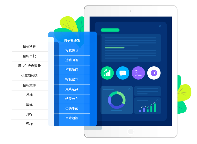 采购招标管理系统,8Manage SRM,高亚科技 采购招标管理系统,8Manage SRM,高亚科技