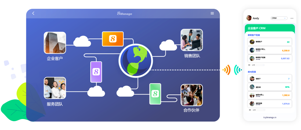 客户管理系统,8Manage CRM,高亚科技