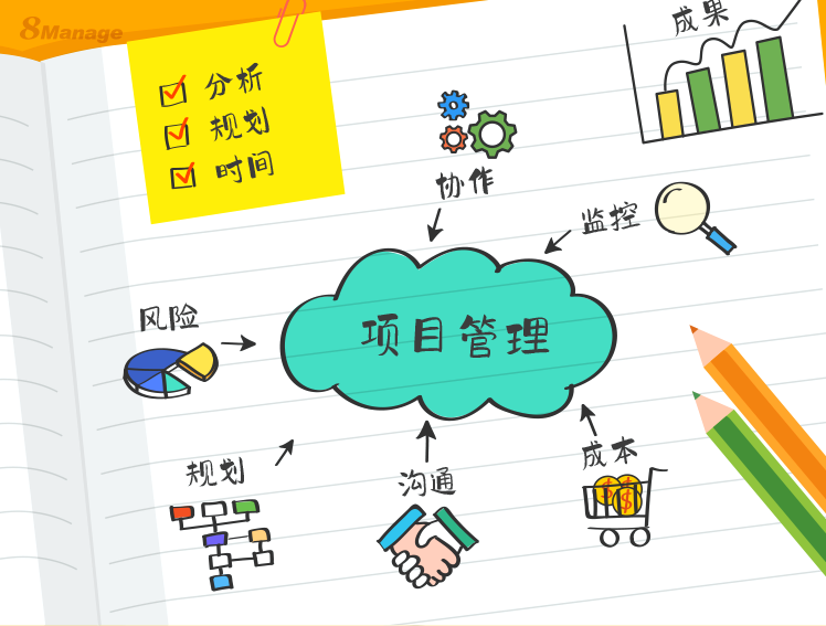 资源管理5步法：优化你的项目管理-8Manage PM | 高亚科技