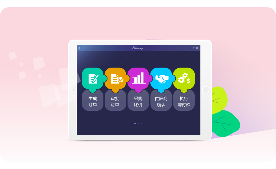 8Manage SRM 采购订单管理