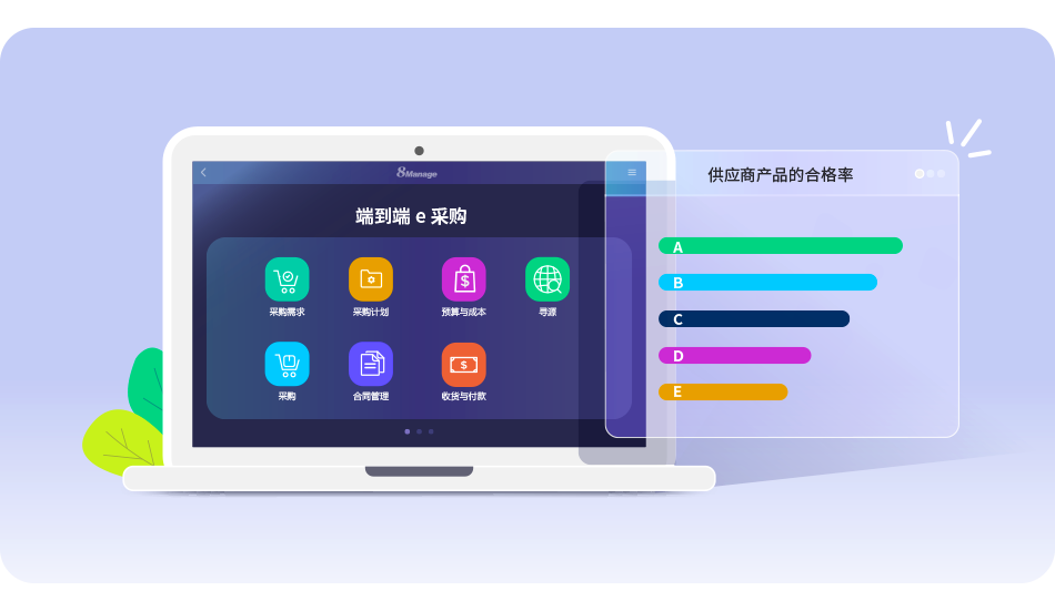 2025年采购行业趋势,8Manage SRM,高亚科技,数字化转型,风险管理,电子采购,供应商管理系统,采购管理系统