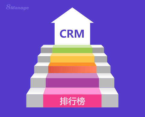 CRM客户管理系统排行榜：性价比与功能全对比-8Manage CRM | 高亚科技